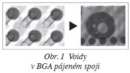 Obr. 1 Voidy v BGA pájeném spoji